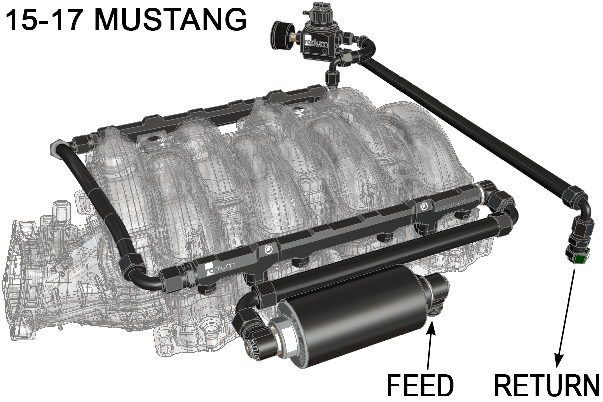 Radium Mustang 20-1816 engine bay fuel plumbing diagram