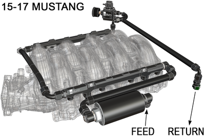 Radium Mustang 20-1816 engine bay fuel plumbing diagram