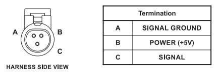 Tuned By Shawn 0-150PSIg Liquid Pressure Sensor
