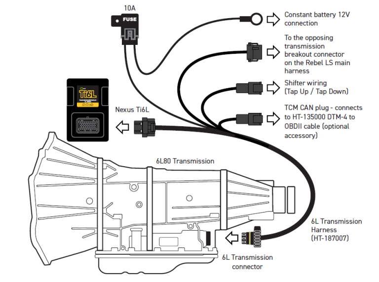 Nexus Ti6L Transmission Interface Kit - Suits GM 6L series