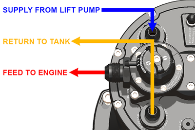 Radium MPFST-R plumbing diagram
