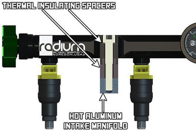 Radium KA rail kit with phenolic spacers and seats, sold by Tuned By Shawn