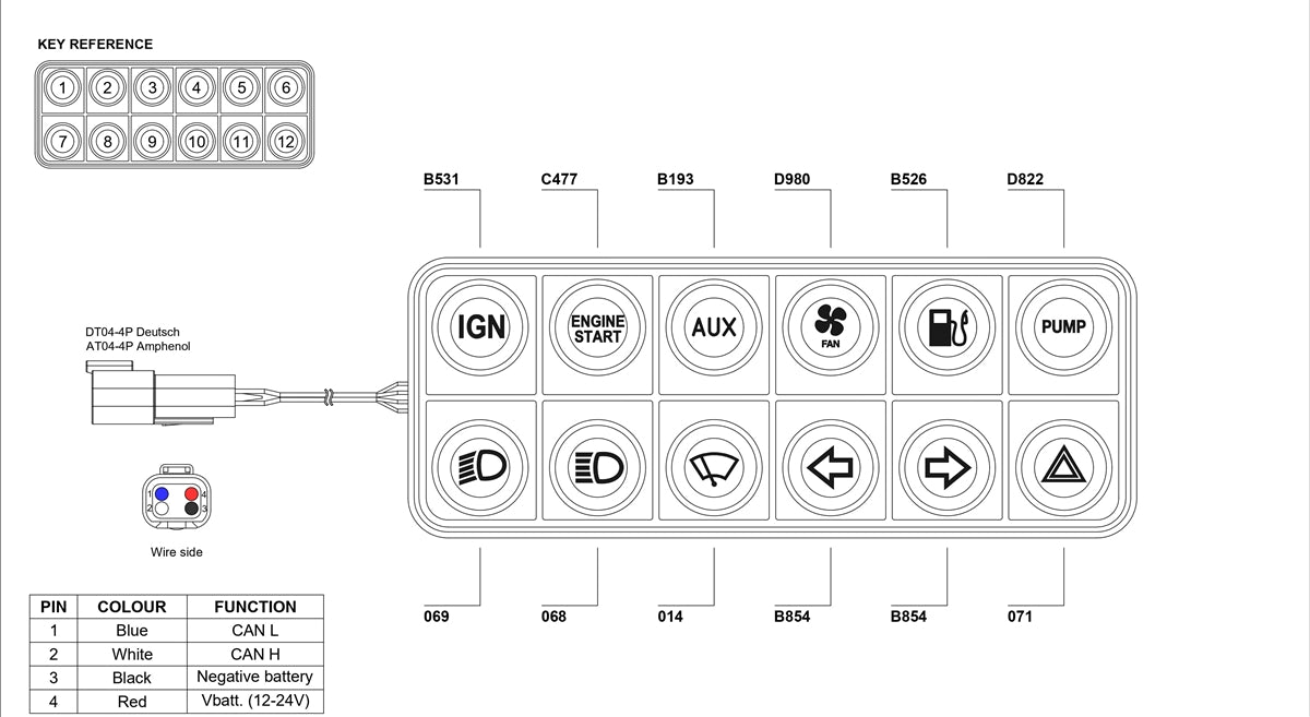 Rywire universal chassis harness with 16-channel PDM power distribution module, photo 5
